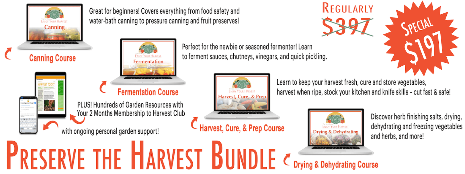 Preserve Course Bundle Pieces. Get the Garden to Table Kit PLUS our Preserve the Harvest Course